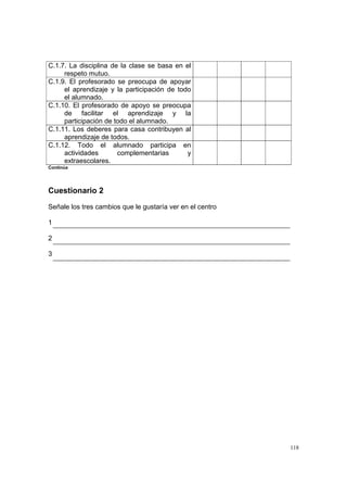 118
C.1.7. La disciplina de la clase se basa en el
respeto mutuo.
C.1.9. El profesorado se preocupa de apoyar
el aprendizaje y la participación de todo
el alumnado.
C.1.10. El profesorado de apoyo se preocupa
de facilitar el aprendizaje y la
participación de todo el alumnado.
C.1.11. Los deberes para casa contribuyen al
aprendizaje de todos.
C.1.12. Todo el alumnado participa en
actividades complementarias y
extraescolares.
Continúa
Cuestionario 2
Señale los tres cambios que le gustaría ver en el centro
1
2
3
 