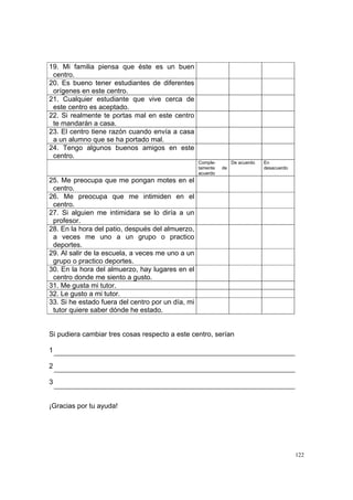 122
19. Mi familia piensa que éste es un buen
centro.
20. Es bueno tener estudiantes de diferentes
orígenes en este centro.
21. Cualquier estudiante que vive cerca de
este centro es aceptado.
22. Si realmente te portas mal en este centro
te mandarán a casa.
23. El centro tiene razón cuando envía a casa
a un alumno que se ha portado mal.
24. Tengo algunos buenos amigos en este
centro.
Comple-
tamente de
acuerdo
De acuerdo En
desacuerdo
25. Me preocupa que me pongan motes en el
centro.
26. Me preocupa que me intimiden en el
centro.
27. Si alguien me intimidara se lo diría a un
profesor.
28. En la hora del patio, después del almuerzo,
a veces me uno a un grupo o practico
deportes.
29. Al salir de la escuela, a veces me uno a un
grupo o practico deportes.
30. En la hora del almuerzo, hay lugares en el
centro donde me siento a gusto.
31. Me gusta mi tutor.
32. Le gusto a mi tutor.
33. Si he estado fuera del centro por un día, mi
tutor quiere saber dónde he estado.
Si pudiera cambiar tres cosas respecto a este centro, serían
1
2
3
¡Gracias por tu ayuda!
 