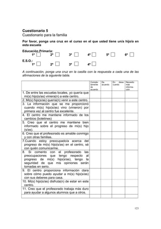 123
Cuestionario 5
Cuestionario para la familia
Por favor, ponga una cruz en el curso en el que usted tiene un/a hijo/a en
esta escuela
Educación Primaria:
1º 2º 3º 4º 5º 6º
E.S.O.:
1º 2º 3º 4º
A continuación, ponga una cruz en la casilla con la respuesta a cada una de las
afirmaciones de la siguiente tabla.
Comple-
tamente
de
acuerdo
De
acuerdo
En desa-
cuerdo
Necesito
más
informa-
ción
1. De entre las escuelas locales, yo quería que
mi(s) hijo(s/as) viniera(n) a este centro.
2. Mi(s) hijo(s/as) quería(n) venir a este centro.
3. La información que se me proporcionó
cuando mi(s) hijo(s/as) vino (vinieron) por
primera vez al centro fue excelente.
4. El centro me mantiene informado de los
cambios (boletines)
5. Creo que el centro me mantiene bien
informado sobre el progreso de mi(s) hijo
(s/as).
6. Creo que el profesorado es amable conmigo
y con otras familias.
7.Cuando estoy preocupado/a acerca del
progreso de mi(s) hijo(s/as) en el centro, sé
con quién comunicarme.
8. Si comento con el profesorado las
preocupaciones que tengo respecto al
progreso de mi(s) hijo(s/as), tengo la
seguridad de que mis opiniones serán
tomadas en serio.
9. El centro proporciona información clara
sobre cómo puedo ayudar a mi(s) hijo(s/as)
con sus deberes para casa.
10. Mi(s) hijo(s/as) disfruta(n) de estar en este
centro.
11. Creo que el profesorado trabaja más duro
para ayudar a algunos alumnos que a otros.
 