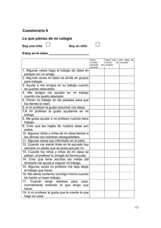 125
Cuestionario 6
Lo que pienso de mi colegio
Soy una niña Soy un niño
Estoy en la clase _______________________
Estoy
comple-
tamente de
acuerdo
Estoy más o
menos de
acuerdo
No estoy de
acuerdo
1. Algunas veces hago el trabajo de clase en
parejas con un amigo.
2. Algunas veces mi clase se divide en grupos
para trabajar.
3. Ayudo a mis amigos en su trabajo cuando
se quedan atascados.
4. Mis amigos me ayudan en mi trabajo
cuando me quedo atascado.
5. Ponen mi trabajo en las paredes para que
los demás lo vean.
6. A mi profesor le gusta escuchar mis ideas.
7.A mi profesor le gusta ayudarme en mi
trabajo.
8. Me gusta ayudar a mi profesor cuando tiene
trabajo.
9. Creo que las reglas de nuestra clase son
justas.
10. Algunos niños y niñas de mi clase llaman a
los demás con nombres desagradables.
11. Algunas veces soy intimidado en el patio.
12. Cuando me siento triste en la escuela hay
siempre un adulto que se preocupa por mí.
13. Cuando los niños y niñas de mi clase se
pelean, el profesor lo arregla de forma justa.
14. Creo que tener escritas las metas del
trimestre me ayuda a mejorar mi trabajo.
15. Algunas veces mi profesor me deja elegir
el trabajo que hacer.
16. Me siento contento conmigo mismo cuando
he hecho un buen trabajo.
17. Cuando tengo deberes para casa,
normalmente entiendo lo que tengo que
hacer.
18. A mi profesor le gusta que le cuente lo que
hago en casa.
 