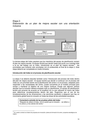 50
Etapa 3
Elaboración de un plan de mejora escolar con una orientación
inclusiva
La tercera etapa del Index requiere que los miembros del equipo de planificación revisen
el plan de mejora escolar. El equipo tendrá que decidir hasta qué punto va a cambiar éste
a la luz del trabajo con el Index. Introducirán en el plan de mejora escolar12
las
prioridades que hubieran sido acordadas con el profesorado al final de la etapa 2. Esta
etapa debería ser completada en medio trimestre.
Introducción del Index en el proceso de planificación escolar
La etapa 3 se debería describir también como “introducción del proceso del Index dentro
del plan de mejora escolar”. El equipo tendrá que decidir si continuar con el proceso del
Index es una prioridad dentro de la planificación del centro o si el proceso, adaptado para
responder a las necesidades del centro, puede convertirse en el modelo principal para
revisar y mantener el objetivo de una mejora continua. Puede que algunos centros
decidan que la inclusión debiera empapar todo su planificación. El equipo de planificación
tendrá que ponerse de acuerdo en la amplitud con la que utilizarán el marco del Index
para determinar encabezamientos dentro del plan. Sugerimos que el uso de los
encabezamientos de las dimensiones y las secciones ayudarán a asegurar que hay un
movimiento global hacia la inclusión en todas las áreas de las actividades escolares.
12
En nuestro contexto se trataría de proyectos de innovación, planes de formación de centro, proyectos estratégicos de
mejora.
Comentario extraído de las pruebas piloto del Index
“Después de utilizar el Index, me dí cuenta que la inclusión… se refiere a
la cultura y a los valores del centro.”
Etapa 1
Inicio del proceso del Index
Etapa 2
Análisis del centro
Etapa 3
Elaboración de un
plan de mejora
escolar con una
orientación inclusiva
Etapa 4
Implementación de los aspectos
susceptibles de mejora
Etapa 5
Revisar el
proceso del
Index
 