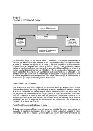 56
Etapa 5
Revisar el proceso del Index
En esta quinta etapa del proceso de trabajo con el Index, los miembros del equipo de
planificación revisan el progreso general de las mejoras identificadas como prioridades en
la etapa 2 y puestas en práctica en la etapa 4. Se debe considerar también cualquier
progreso mayor en la creación de culturas inclusivas, producción de políticas inclusivas y
mejora de prácticas inclusivas como parte de una revisión del uso del Index en el apoyo al
mejora escolar. Las dimensiones, los indicadores y las preguntas, al ser adaptadas a un
centro específico, desempeñan un papel central en la exploración de la extensión de los
cambios dentro del centro y en el comienzo de la formulación de nuevas prioridades para
el plan de mejora escolar del año siguiente. Esta etapa, como la etapa 4, comenzará en el
momento en que las prioridades hayan sido identificadas.
Evaluación de los progresos
Con el objetivo de evaluar los progresos, los miembros del equipo de planificación reúnen
y revisan la evidencia del trabajo de mejora de la etapa 4. Reflexionan sobre los cambios
a la luz de los criterios del plan de mejora escolar. Deberán volver a los indicadores y a
las preguntas más relevantes que han surgido durante el curso de los cambios puestos en
marcha. Empezarán a formarse una idea de cómo este trabajo debe realizarse en el
siguiente año. El avance debe también ser evaluado como un resultado de la segunda
evaluación del centro, utilizando las dimensiones, los indicadores y las preguntas al
comienzo de la nueva planificación.
Revisión del trabajo realizado con el Index
Trabajar en el proceso del Index es en sí mismo una prioridad de mejora que requiere ser
evaluada. El equipo de planificación debe revisar el modo en que han utilizado el Index,
incluyendo su rol en el proceso, y decidir cómo se pueden aprovechar al máximo los
Etapa 2
Análisis del centro
Etapa 3
Elaboración de un
plan de mejora
escolar con una
orientación inclusiva
Etapa 4
Implementación de los aspectos
susceptibles de mejora
Etapa 5
Revisar el
proceso del
Index
Etapa 1
Inicio del proceso del Index
 