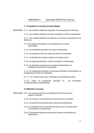63
DIMENSIÓN C Desarrollar PRÁCTICAS inclusivas
C.1 Orquestar el proceso de aprendizaje
INDICADOR C.1.1. Las unidades didácticas responden a la diversidad de los alumnos.
C.1.2. Las unidades didácticas se hacen accesibles a todos los estudiantes.
C.1.3. Las unidades didácticas contribuyen a una mayor comprensión de la
diferencia.
C.1.4. Se implica activamente a los estudiantes en su propio
aprendizaje.
C.1.5. Los estudiantes aprenden de manera colaboradora.
C.1.6. La evaluación motiva los logros de todos los estudiantes.
C.1.7. La disciplina de la clase se basa en el respeto mutuo.
C.1.8. Los docentes planifican, revisan y enseñan en colaboración.
C.1.9. Los docentes se preocupan de apoyar el aprendizaje y la
participación de todos los estudiantes.
C.1.10. El profesorado de apoyo se preocupa de facilitar el aprendizaje y la
participación de todos los estudiantes
C.1.11. Los “deberes para casa” contribuyen al aprendizaje de todos.
C.1.12. Todos los estudiantes participan en las actividades
complementarias y extraescolares.
C.2 Movilizar recursos
INDICADOR C.2.1. Los recursos del centro se distribuyen de forma justa para
apoyar la inclusión.
C.2.2. Se conocen y se aprovechan los recursos de la comunidad.
C.2.3. La experiencia del profesorado se aprovecha plenamente.
C.2.4. La diversidad entre el alumnado se utiliza como un recurso para
la enseñanza y el aprendizaje.
C.2.5. El profesorado genera recursos para apoyar el aprendizaje y la
participación.
 
