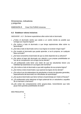 71
Dimensiones, indicadores
y preguntas
DIMENSIÓN A Crear CULTURAS inclusivas
A.2 Establecer valores inclusivos
INDICADOR A.2.1. Se tienen expectativas altas sobre todo el alumnado.
i. ¿Todos el alumnado siente que asiste a un centro donde es posible que
consiga sus mayores logros?
ii. ¿Se motiva a todo el alumnado a que tenga aspiraciones altas sobre su
aprendizaje?
iii. ¿Se trata a todo el alumnado como si sus logros no tuvieran ningún tope?
iv. ¿Se muestra al alumnado que puede aprender, si se lo propone, en cualquier
área curricular?
v. ¿Se hace consciente al alumnado de que su éxito depende de su esfuerzo?
vi. ¿Se valora el logro del alumnado con relación a sus propias posibilidades en
vez de en comparación con el logro de los demás?
vii. ¿El profesorado evita tener una visión de que los estudiantes tienen una
habilidad fija basándose en sus logros del momento?
viii.¿Se motiva a todo el alumnado a que esté orgulloso de sus propios logros?
ix. ¿Se motiva a todo el alumnado a que aprecie los logros de los demás?
x. ¿Se evita el uso de estereotipos de estudiantes a través de etiquetas generales,
especialmente del alumnado con dificultades de aprendizaje?
xi. ¿Se ayuda al alumnado que tiene rechazo al aprendizaje por miedo al fracaso?
xii. ¿El profesorado evita relacionar el logro potencial de un estudiante a aquellos
de un hermano o hermana?
xiii.¿Se evitan las comparaciones entre grupos-clase, transmitiendo que todo
grupo tiene grandes posibilidades de éxito?
MÁS PREGUNTAS
•
•
•
 