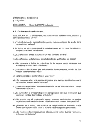 74
Dimensiones, indicadores
y preguntas
DIMENSIÓN A Crear CULTURAS inclusivas
A.2 Establecer valores inclusivos.
INDICADOR A.2.4. El profesorado y el alumnado son tratados como personas y
como poseedores de un “rol”.
i. ¿Todo el alumnado, especialmente aquellos más necesitados de ayuda, tiene
claro quien es su tutor?
ii. La tutoría se utiliza para que el alumnado exprese, en un clima de confianza,
sus preocupaciones personales?
iii. ¿El profesorado brinda al alumnado un trato familiar o afectivo?
iv. ¿El profesorado y el alumnado se saludan al inicio y al final de las clases?
v. ¿Se considera a todos los miembros de la escuela como personas que
aprenden y al mismo tiempo enseñan?
vi. ¿Se valora a los alumnos por ellos mismos, como personas, en vez de con
relación su rendimiento o nota?
vii. ¿El profesorado se siente valorado y apoyado?
viii.¿Se reconocen y hay una reacción apropiada ante eventos significativos, como
nacimientos, muertes y enfermedades?
ix. ¿Se reconoce que todos, no sólo los miembros de las ‘minorías étnicas’, tienen
una cultura o culturas?
x. ¿El alumnado y el profesorado pueden ser apoyados para que reconozcan que
se sienten heridos, deprimidos o enfadados?
xi. ¿Se acepta que el profesorado pueda expresar sentimientos personales
negativos sobre los estudiantes en privado como una manera de superarlos?
xii. ¿Además de la tutoría, hay espacios de tiempo donde el alumnado puede
charlar con el profesorado sobre la materia o sobre aspectos personales?
xiii.¿Se mantienen las infraestructuras básicas, como baños, duchas y armarios,
en buenas condiciones?
 