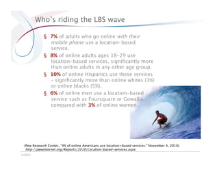 Who’s riding the LBS wave

            §  7% of adults who go online with their
               mobile phone use a location-based
               service. 
            §  8% of online adults ages 18-29 use
               location-based services, signiﬁcantly more
               than online adults in any other age group. 
            §  10% of online Hispanics use these services
               – signiﬁcantly more than online whites (3%)
               or online blacks (5%). 
            §  6% of online men use a location-based
               service such as Foursquare or Gowalla,
               compared with 3% of online women. 




 (Pew Research Center, “4% of online Americans use location=based services.” November 4, 2010)
  http://pewinternet.org/Reports/2010/Location-based-services.aspx 
©2010
 