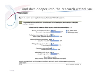 … and dive deeper into the research waters via
         mobile.




©2010
 