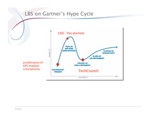 LBS on Gartner’s Hype Cycle




         proliferation of
         GPS enabled
         smartphones
                               TechCrunch




©2010
 