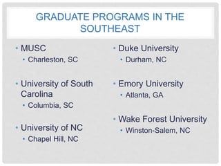 GRADUATE PROGRAMS IN THE
SOUTHEAST
• MUSC
• Charleston, SC
• University of South
Carolina
• Columbia, SC
• University of NC
• Chapel Hill, NC
• Duke University
• Durham, NC
• Emory University
• Atlanta, GA
• Wake Forest University
• Winston-Salem, NC
 