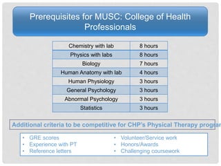 Prerequisites for MUSC: College of Health
Professionals
Chemistry with lab 8 hours
Physics with labs 8 hours
Biology 7 hours
Human Anatomy with lab 4 hours
Human Physiology 3 hours
General Psychology 3 hours
Abnormal Psychology 3 hours
Statistics 3 hours
• GRE scores
• Experience with PT
• Reference letters
• Volunteer/Service work
• Honors/Awards
• Challenging coursework
Additional criteria to be competitive for CHP’s Physical Therapy program
 