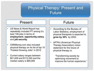 Physical Therapy: Present and
Future
• US News & World Report has
repeatedly included PT among it’s
best 100 jobs in terms of
employment, opportunity,salary,
and job security.
• CNNMoney.com also included
physical therapy on its list of top 10
“Fastest Growing Jobs” in 2012
• Current salary ranges between
$51,639 and $113,340 and the
median salary is $85,000
• According to the Bureau of
Labor Statistics, employment of
physical therapists is expected to
grow by 36% by 2022.
• APTA’s (American Physical
Therapy Association) vision
statement for the future of
physical therapy is:
“Transforming society by
optimizing movement to
improve the human experience.”
Present Future
 