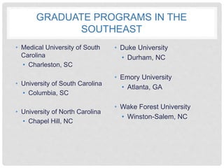 GRADUATE PROGRAMS IN THE
SOUTHEAST
• Medical University of South
Carolina
• Charleston, SC
• University of South Carolina
• Columbia, SC
• University of North Carolina
• Chapel Hill, NC
• Duke University
• Durham, NC
• Emory University
• Atlanta, GA
• Wake Forest University
• Winston-Salem, NC
 