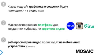К  2017  году  2/3  траффика  в  соцсетях будут  
приходится  на  видео  (CISCO)
Массовое  появление  платформ  для  
создания  и  публикациикоротких  видео
70%  просмотров  видео  происходят  на мобильных  
устройствах (Comscore)
1
2
3
 