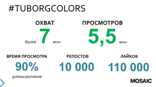 #TUBORGCOLORS
более 7млн
ОХВАТ ПРОСМОТРОВ
5,5млн
ВРЕМЯ  ПРОСМОТРА
90%
длины  роликов
РЕПОСТОВ ЛАЙКОВ
10  000 110  000
 