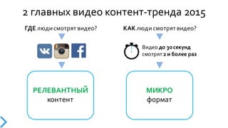 МИКРО
формат
РЕЛЕВАНТНЫЙ
контент
КАК люди  смотрят  видео?
2  главных  видео  контент-­‐тренда  2015
ГДЕ люди  смотрят  видео?
Видео  до  30 секунд  
смотрят  2  и  более  раз
 