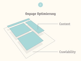 Onpage Optimierung
2
Crawlability
Content
 