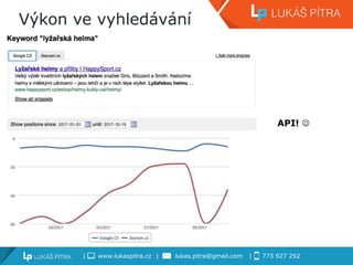 | www.lukaspitra.cz | lukas.pitra@gmail.com | 773 927 292
Výkon ve vyhledávání
API! 
 