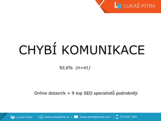 | www.lukaspitra.cz | lukas.pitra@gmail.com | 773 927 292
CHYBÍ KOMUNIKACE
92,6% (n=41)
Online dotazník + 9 top SEO specia...