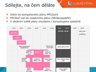| www.lukaspitra.cz | lukas.pitra@gmail.com | 773 927 292
Sdílejte, na čem děláte
Vidím do kampaňového plánu PPCčkaře
PPCč...