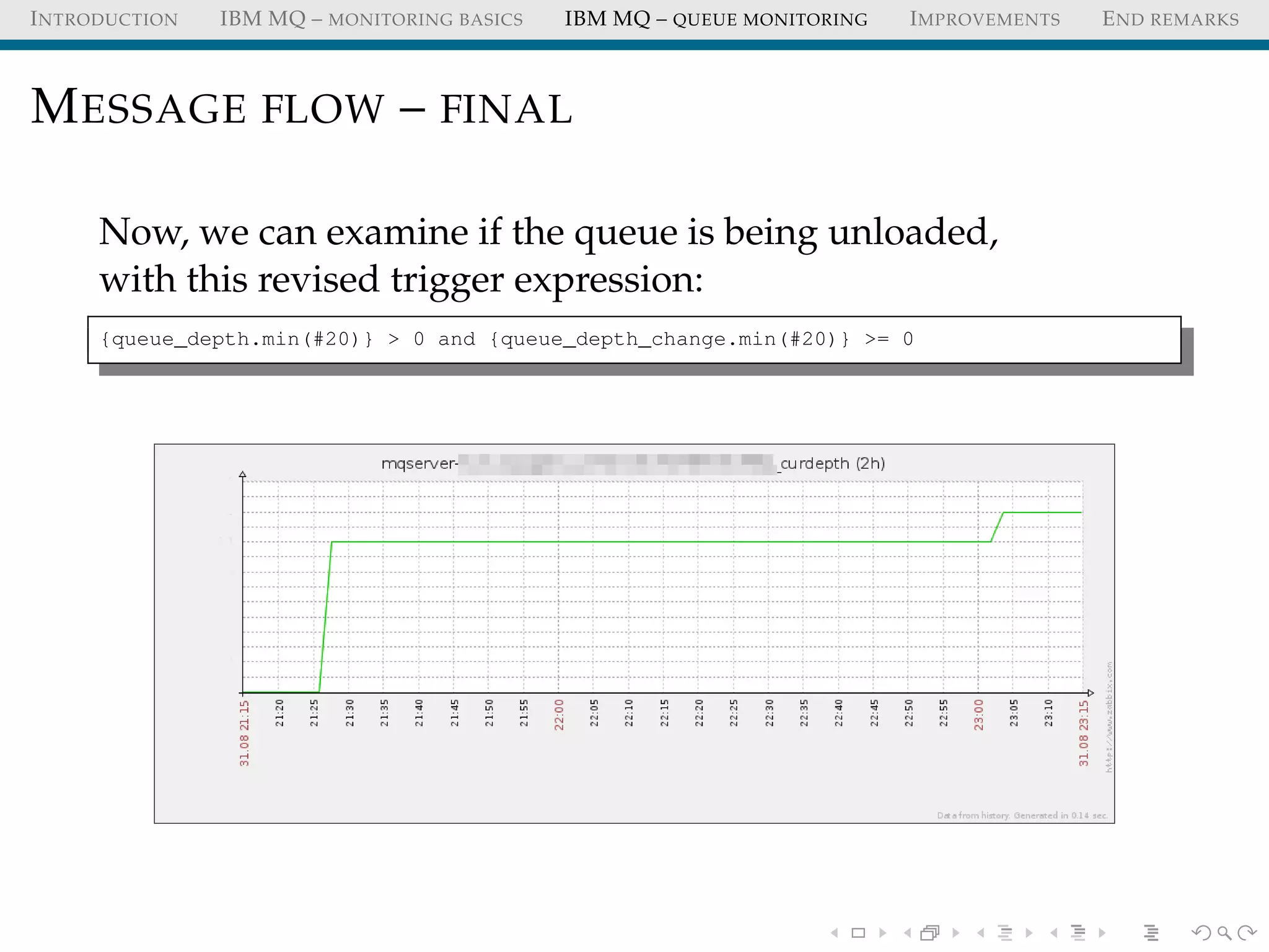 INTRODUCTION IBM MQ – MONITORING BASICS IBM MQ – QUEUE MONITORING IMPROVEMENTS END REMARKS
MESSAGE FLOW – FINAL
Now, we can examine if the queue is being unloaded,
with this revised trigger expression:
{queue_depth.min(#20)} > 0 and {queue_depth_change.min(#20)} >= 0
 