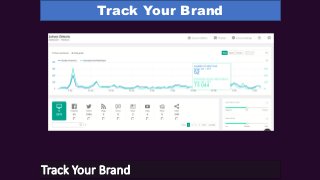 Track Your Brand
Track Your Brand
 