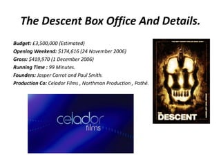 The Descent Box Office And Details. 
Budget: £3,500,000 (Estimated) 
Opening Weekend: $174,616 (24 November 2006) 
Gross: $419,970 (1 December 2006) 
Running Time : 99 Minutes. 
Founders: Jasper Carrot and Paul Smith. 
Production Co: Celador Films , Northman Production , Pathé. 
