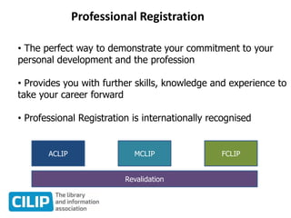 Professional Registration
• The perfect way to demonstrate your commitment to your
personal development and the profession
• Provides you with further skills, knowledge and experience to
take your career forward
• Professional Registration is internationally recognised
ACLIP MCLIP FCLIP
Revalidation
 