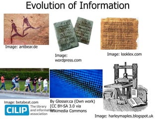 Evolution of Information
Image: antbear.de
Image:
wordpress.com
Image: looklex.com
By Glosser.ca (Own work)
[CC BY-SA 3.0 via
Wikimedia Commons
Image: betabeat.com
Image: harleymaples.blogspot.uk
 