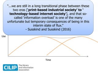 We’re living through an era of great change. As a society, many of our
political and economic certainties have been disrupted. This disruption is
ongoing. The reason why it feels like we’re not on solid ground is
because the change is still underway. What worked 10 years ago isn’t
going to work today.
Use
Time
Formats, contexts and behaviours change,
professional ethics, values, core purpose &
mission don’t
“...we are still in a long transitional phase between these
two eras [‘print-based industrial society’ to ‘
technology-based internet society’], and that so-
called ‘information overload’ is one of the many
unfortunate but temporary consequences of being in this
interim state of flux.”
- Susskind and Susskind (2016)
 