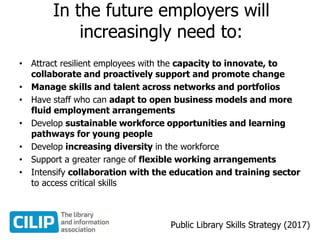 In the future employers will
increasingly need to:
• Attract resilient employees with the capacity to innovate, to
collaborate and proactively support and promote change
• Manage skills and talent across networks and portfolios
• Have staff who can adapt to open business models and more
fluid employment arrangements
• Develop sustainable workforce opportunities and learning
pathways for young people
• Develop increasing diversity in the workforce
• Support a greater range of flexible working arrangements
• Intensify collaboration with the education and training sector
to access critical skills
Public Library Skills Strategy (2017)
 