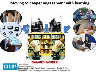 Moving to deeper engagement with learning
...and on the topic of
being back at work...
Image credits: Will Evans, Janet Lindenmuth, Sandra Schon,
Visilis Galapoulos, Aminorjourney, Oblas Steinhoff, Jason Parks
ENGAGED WORKER!!!
 