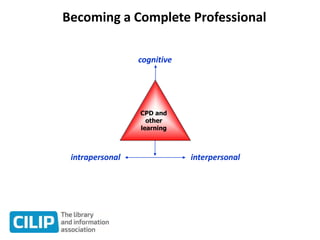 Becoming a Complete Professional
intrapersonal interpersonal
cognitive
CPD and
other
learning
 