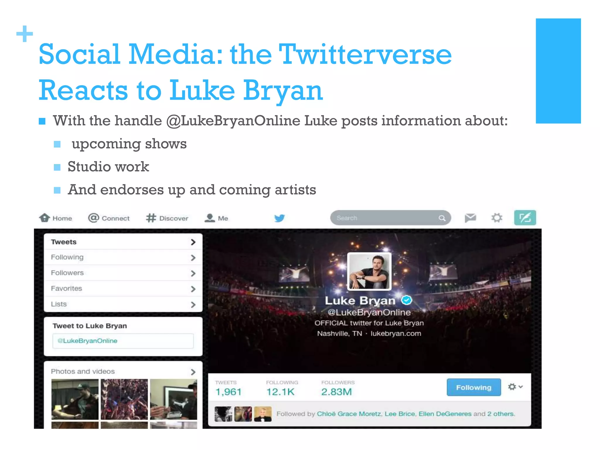 +

Social Media: the Twitterverse
Reacts to Luke Bryan


With the handle @LukeBryanOnline Luke posts information about:


upcoming shows



Studio work



And endorses up and coming artists

 
