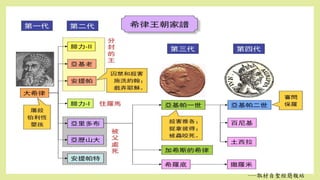 ---取材自聖經簡報站
 