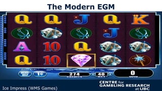 The Modern EGM
Ice Impress (WMS Games)
 