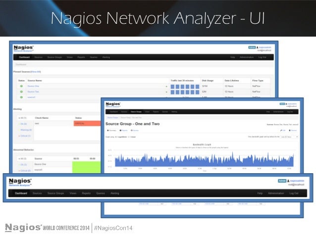 nagios network analyzer