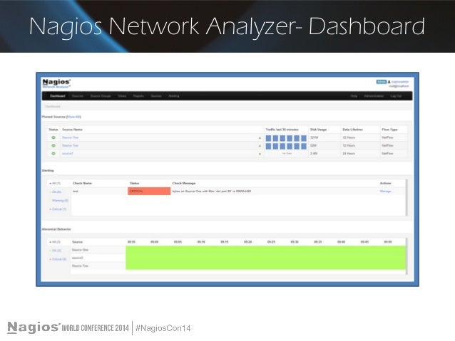 nagios network analyzer