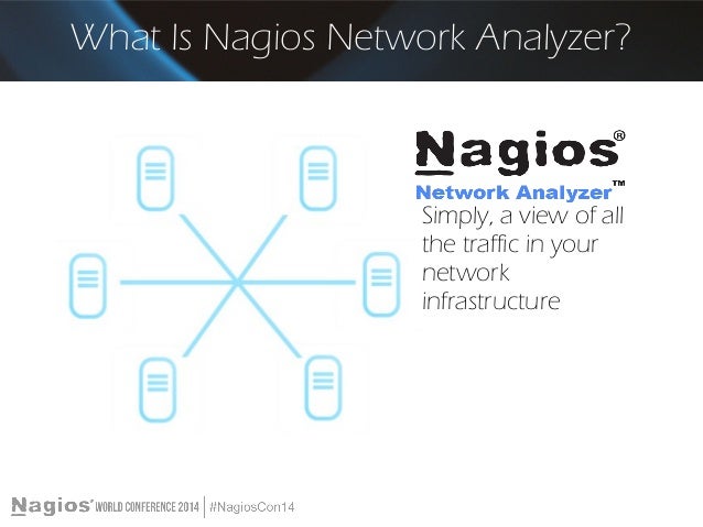 nagios network analyzer