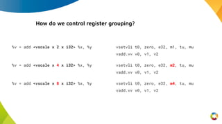 Vector Codegen in the RISC-V Backend | PPT