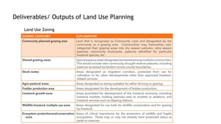 Land Use Planning: Conflict Management Tool in Pastoral Areas in Kenya