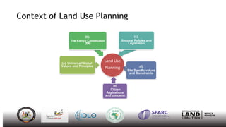 Land Use Planning: Conflict Management Tool in Pastoral Areas in Kenya
