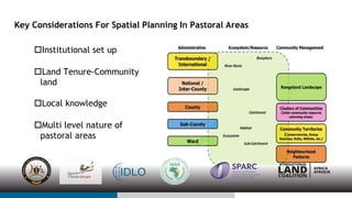 Land Use Planning: Conflict Management Tool in Pastoral Areas in Kenya