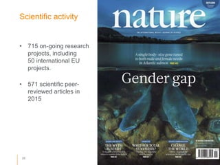 © Natural Resources Institute Finland
Scientific activity
• 715 on-going research
projects, including
50 international EU
...