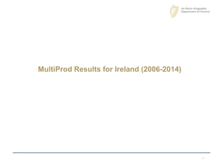Luke Rehill, Patterns of firm-level productivity in Ireland