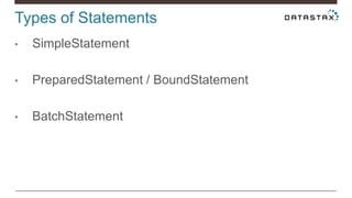 Types of Statements
• SimpleStatement
• PreparedStatement / BoundStatement
• BatchStatement
 