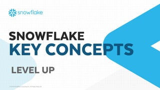 Snowfkale key concepts for snow pro core | PDF
