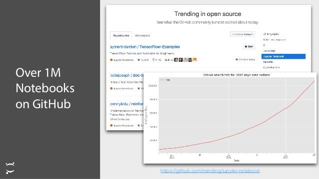 jupyterlab vs jupyter jupyterlab vs jupyter