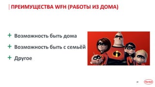 18
+ Возможность быть дома
+ Возможность быть с семьёй
+ Другое
ПРЕИМУЩЕСТВА WFH (РАБОТЫ ИЗ ДОМА)
 