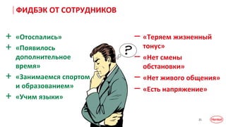 21
+ «Отоспались»
+ «Появилось
дополнительное
время»
+ «Занимаемся спортом
и образованием»
+ «Учим языки»
– «Теряем жизненный
тонус»
– «Нет смены
обстановки»
– «Нет живого общения»
– «Есть напряжение»
ФИДБЭК ОТ СОТРУДНИКОВ
 
