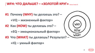 28
WFH: ЧТО ДАЛЬШЕ? – «ЗОЛОТОЙ КРУГ»
#1 Почему (WHY) ты делаешь это? –
«VQ – жизненный фактор»
#2 Как (HOW) ты делаешь это? –
«EQ – эмоциональный фактор»
#3 Что (WHAT) ты делаешь? Результат? –
«IQ – умный фактор»
Simon Sinek ©
 